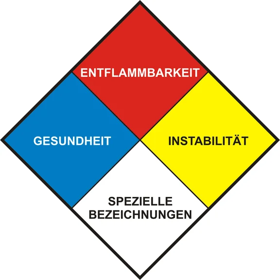Gefahrendiamant.png